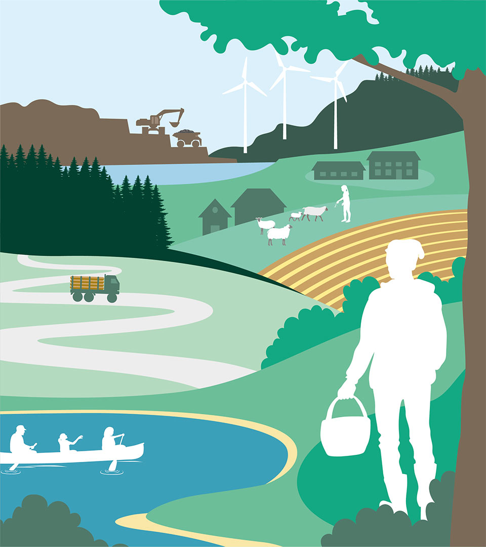 Illustration av människor som paddlar kanot, går i skogen och som jobbar på lantbruk, vindkraftverk i bakgrunden