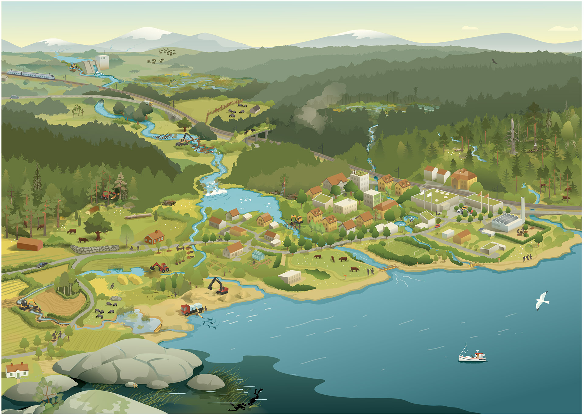 Illustratör: Tobias Flygar/Studio Flygar En illustration som visar ett landskap med olika livsmiljöer som fjäll-, skogs- och jordbrukslandskap, vattendrag, hav och urbana miljöer med många olika restaureringsåtgärder som återvätning, ålgräsplantering, meandring av vattendrag, restaurering av naturbetesmarker, naturvårdsbränning, plantering av träd och åtgärder för mer grönska i staden och mer.
