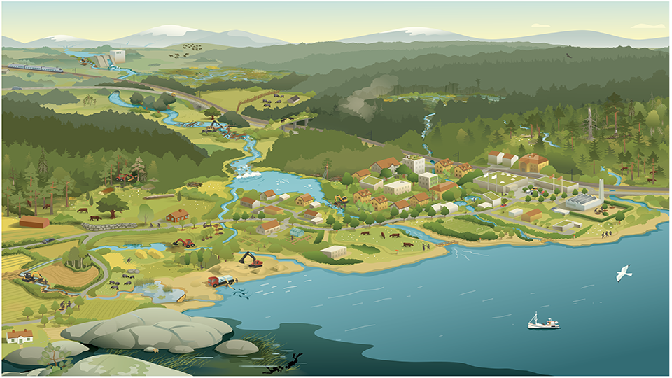 Illustratör: Tobias Flygar/Studio Flygar En illustration som visar ett landskap med olika livsmiljöer som fjäll-, skogs- och jordbrukslandskap, vattendrag, hav och urbana miljöer med många olika restaureringsåtgärder som återvätning, ålgräsplantering, meandring av vattendrag, restaurering av naturbetesmarker, naturvårdsbränning, plantering av träd och åtgärder för mer grönska i staden och mer.