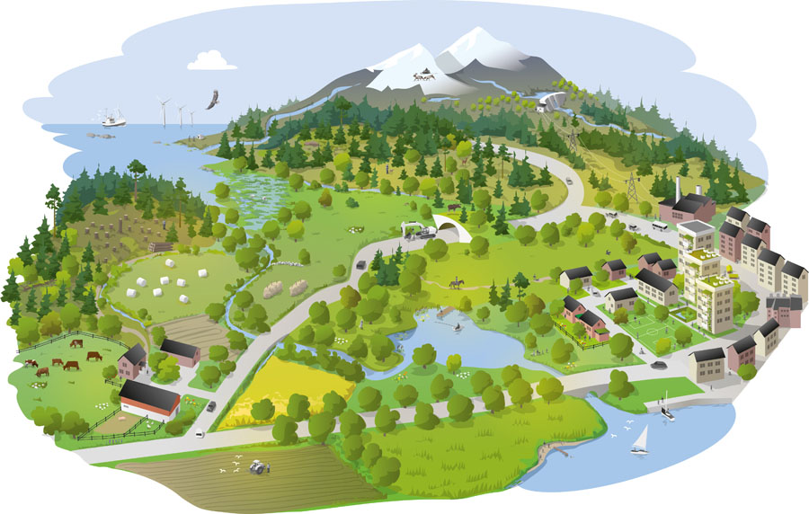 Fotograf: Kjell Ström. Grön infrastruktur för långsiktigt hållbara landskap. Illustration: Kjell Ström.