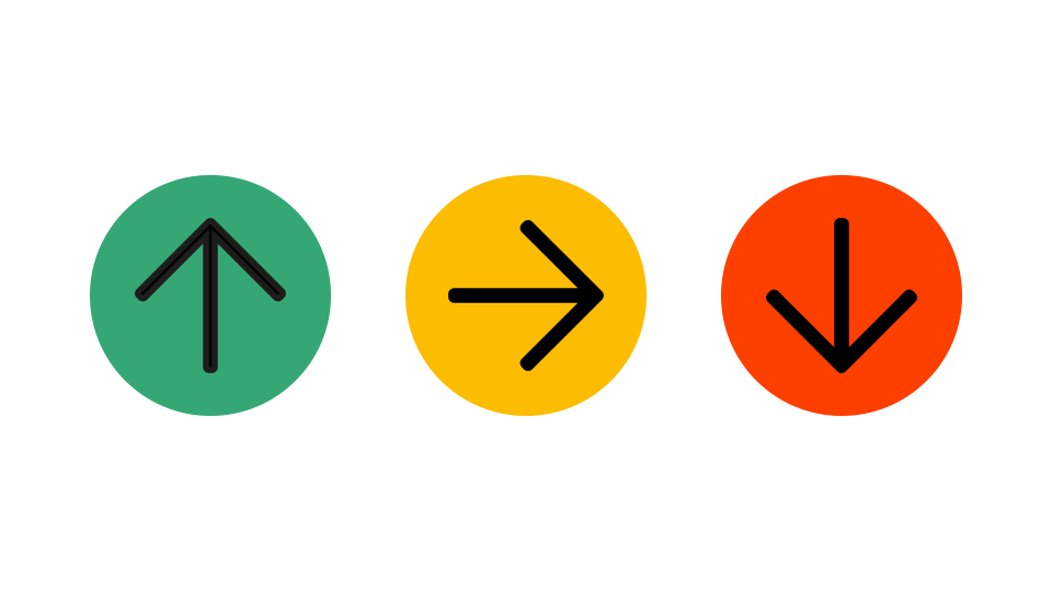 En grön, en gul och en röd cirkel med pilar i